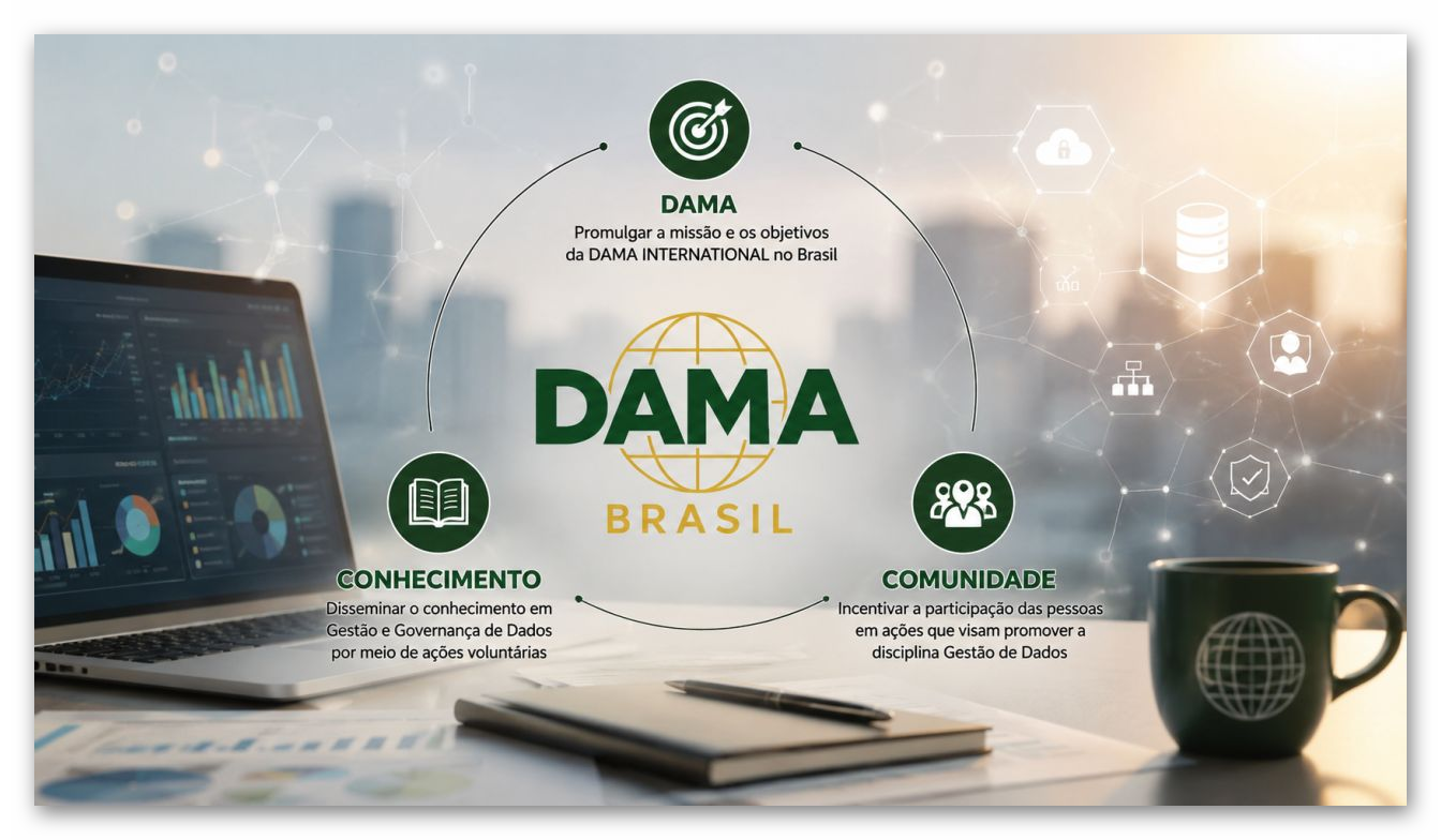 DAMA Brasil e Governança Ética de Dados: o que significa, de fato, contribuir com uma instituição global