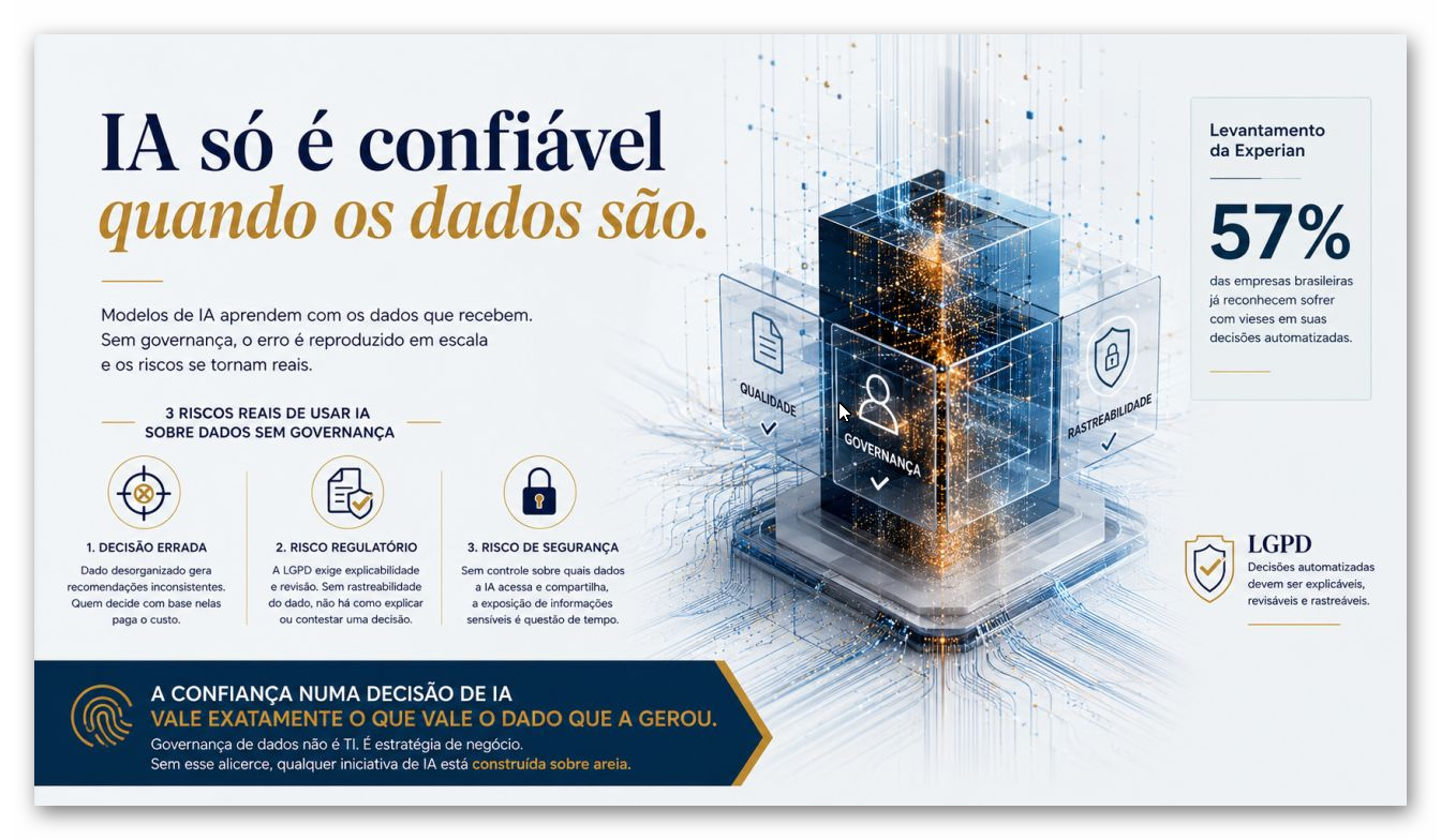 Por que governança de dados precisa vir antes da inteligência artificial nas empresas